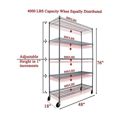 5-Tier 48x18x72 Crescent Housewares Rack, NSF Certified, Epoxy Grey